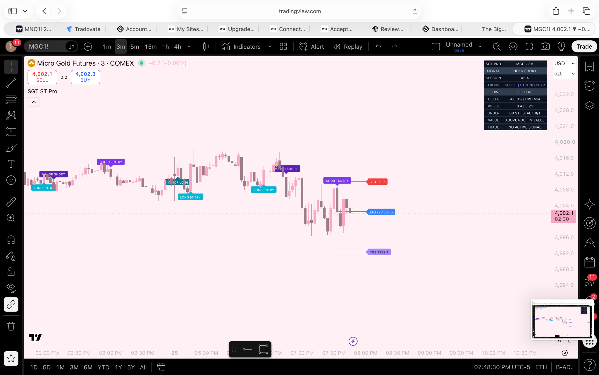 SGT Structure Trend Pro on a three-minute Micro Gold futures chart, showing long and short labels, risk markers, and a status dashboard